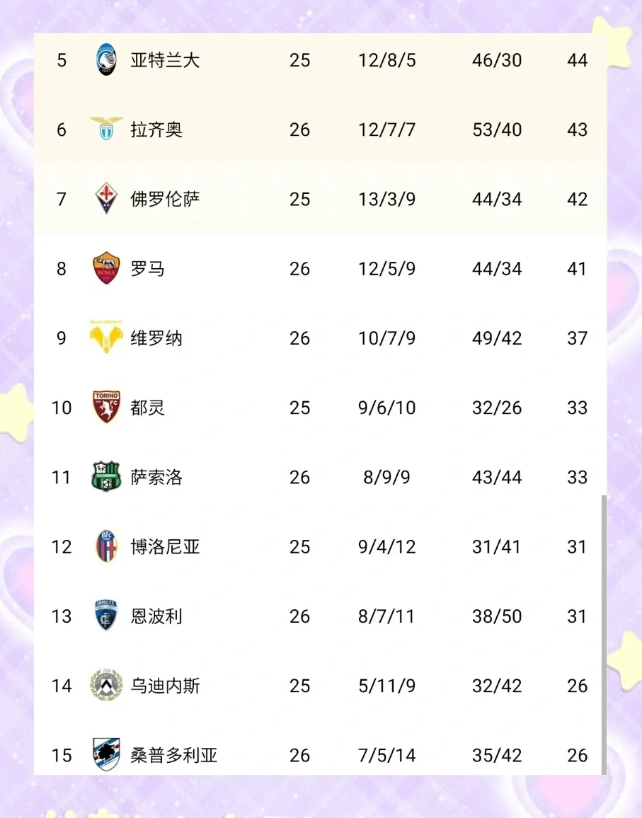 世俱杯官网-国际米兰击败都灵，继续领跑积分榜的简单介绍