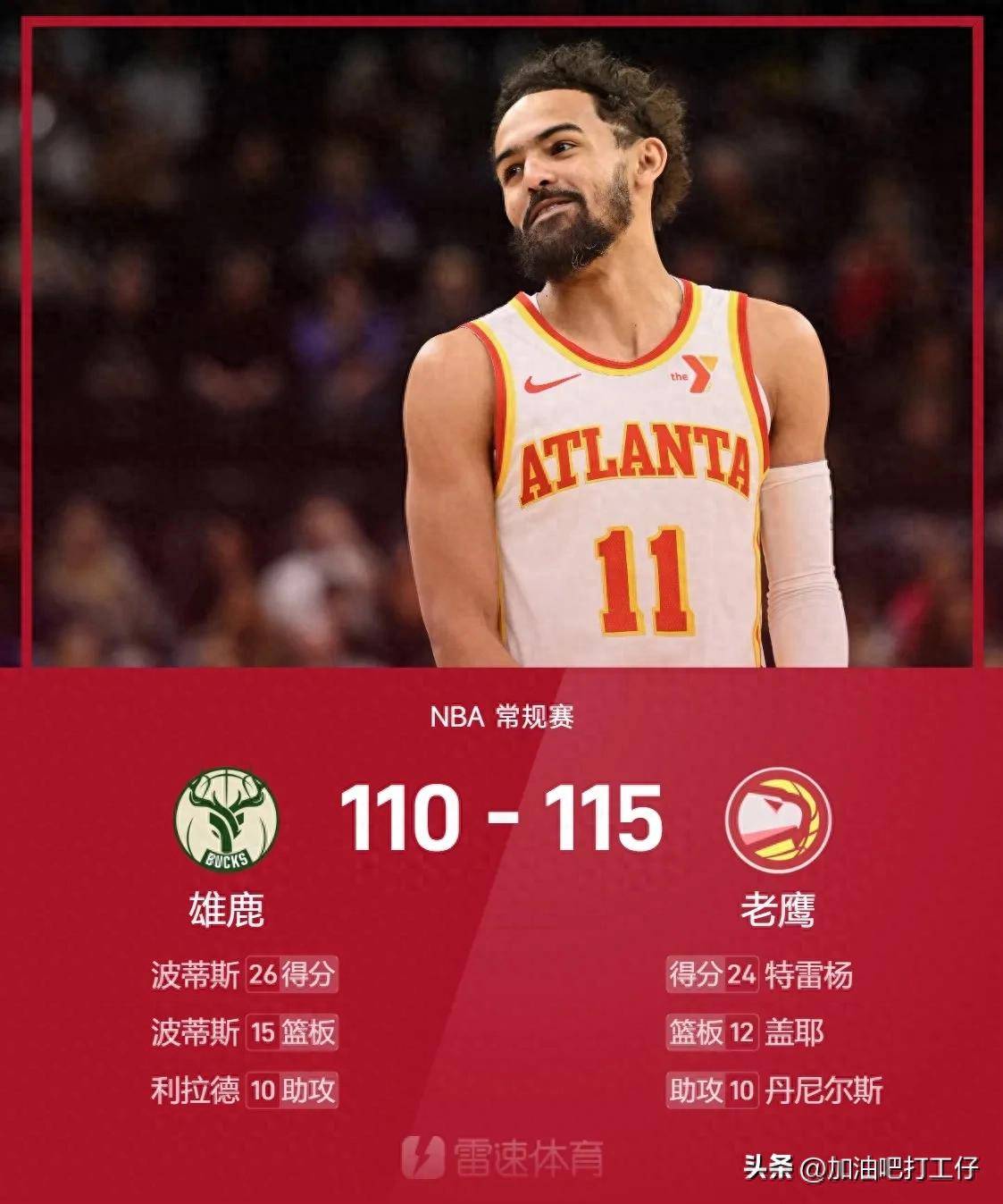 雄鹿击败老鹰，米德尔顿轰下28分